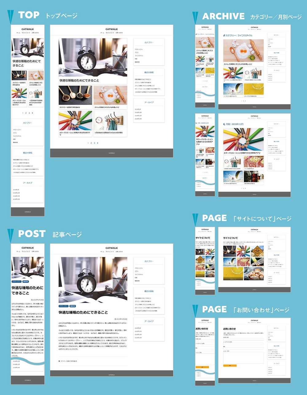 グーテンベルク時代のWordPressノート テーマの作り方(入門編): WordPressで生成するページ